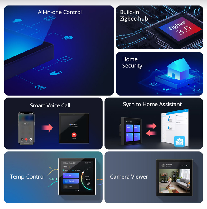 SONOFF smart panel ελέγχου NSPanel Pro, οθόνη αφής, Wi-Fi, Zigbee, λευκό NSPANEL86PW