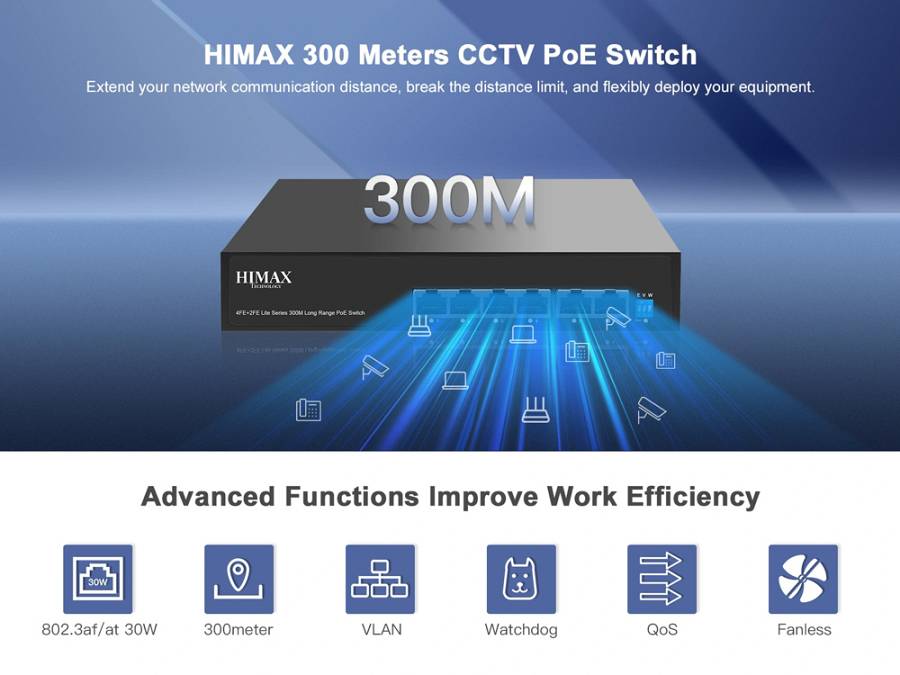 HIMAX PoE switch PS1402E-L, 4x Ethernet PoE & 2x Ethernet θύρες, έως 100Mbps PS1402E-L