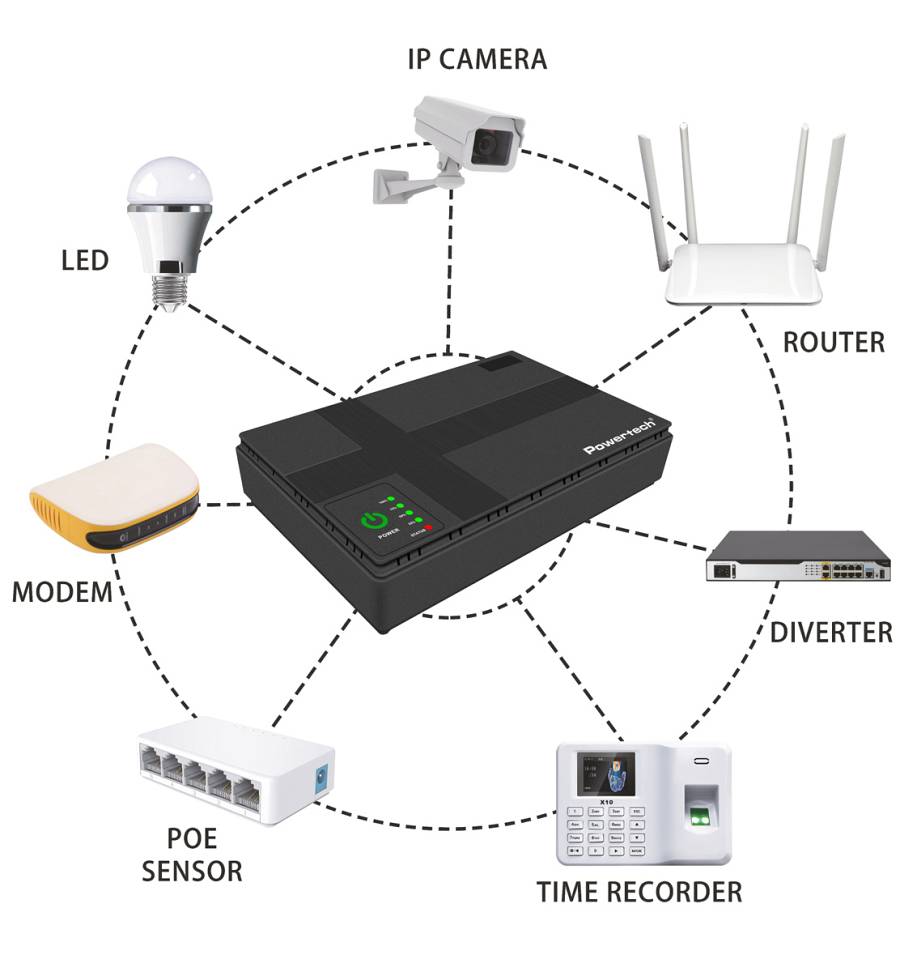 POWERTECH mini DC UPS PT-1435, 36W, 10400mAh, 3x DC, USB/LAN/POE, μαύρο PT-1435
