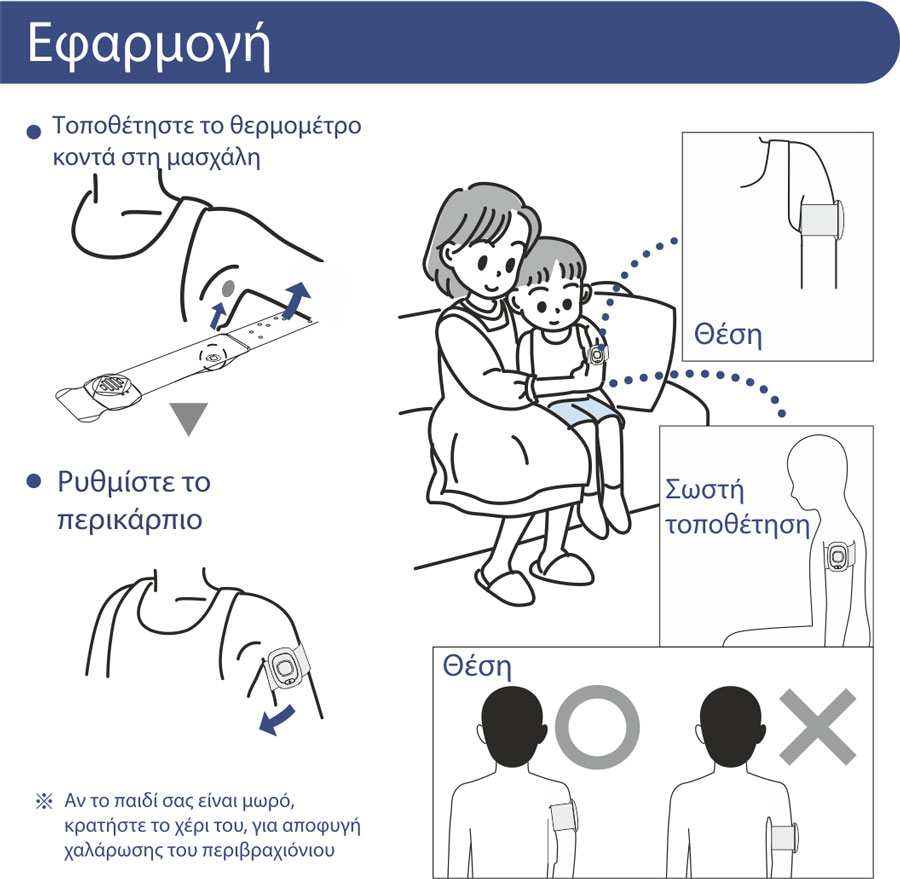 POWERTECH Smart Παιδικό Θερμόμετρο PT-501, Bluetooth, με συναγερμό PT-501