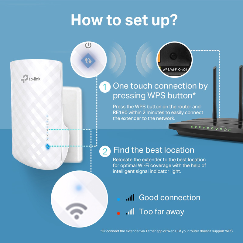 TP-LINK AC750 Wi-Fi Range Extender RE190, dual band, Ver. 4.0 RE190