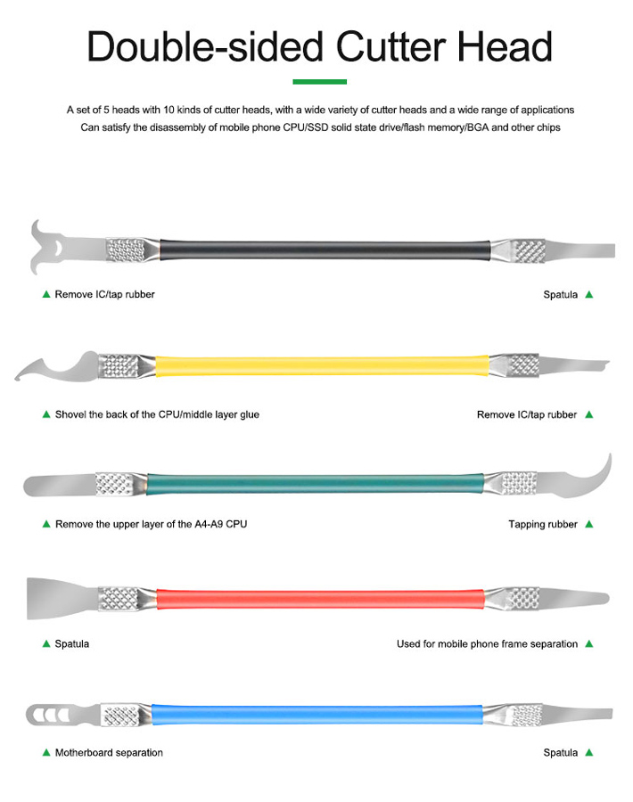 RELIFE σετ εργαλεία ανοίγματος RL-049B για επισκευές κινητών, 5τμχ RL-049B