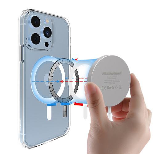 ROCKROSE θήκη Magcase Neo για iPhone 14 Plus, με μαγνήτες, διάφανη RRPCIP14MM3C