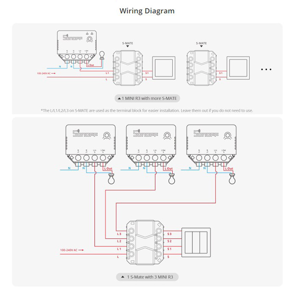 SONOFF smart διακόπτης S-MATE, 3 κανάλια, 16A, λευκός S-MATE