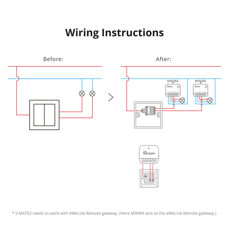 SONOFF smart διακόπτης S-MATE2, 3 κανάλια, μπαταρίας, λευκός S-MATE2