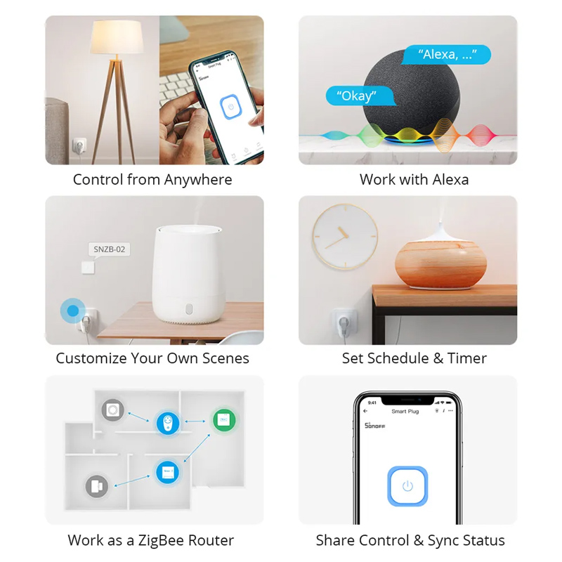 SONOFF smart αντάπτορας ρεύματος S26R2ZBTPF μονός, ZigBee, 4000W, λευκός S26R2ZBTPF