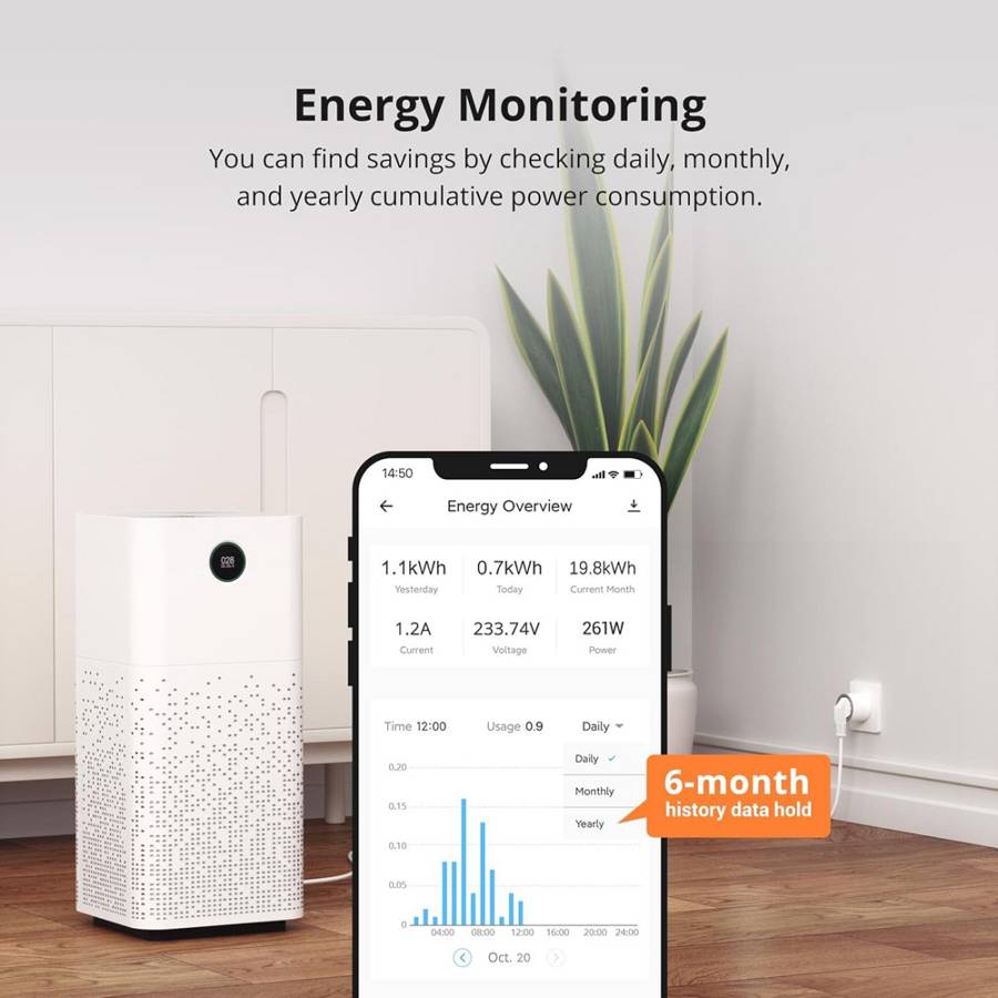 SONOFF smart αντάπτορας ρεύματος S60TPF, μονός, 4000W, WiFi, λευκός S60TPF
