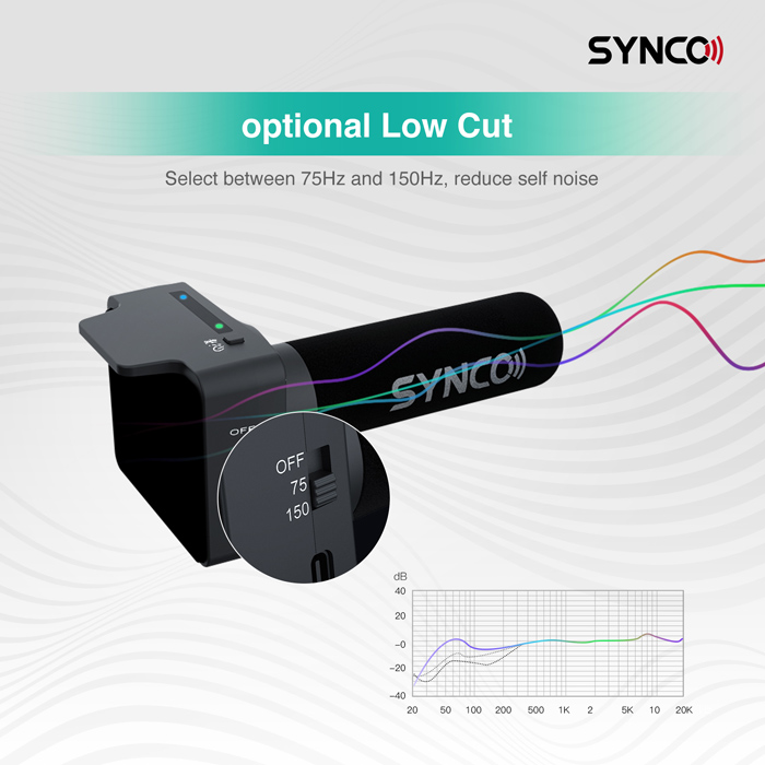 SYNCO μικρόφωνο SY-U3-MMIC με μαγνήτη, δυναμικό, καρδιοειδές, USB, μαύρο SY-U3-MMIC