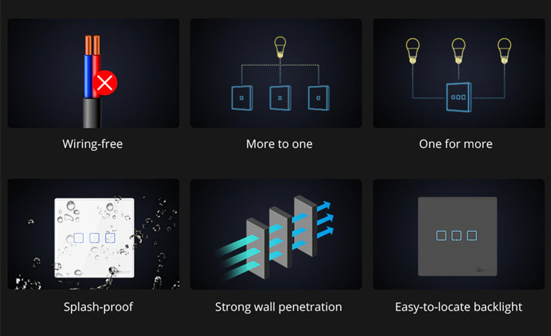 SONOFF smart διακόπτης T2EU1C-RF 433MHz, αφής, μονός, λευκός T2EU1C-RF