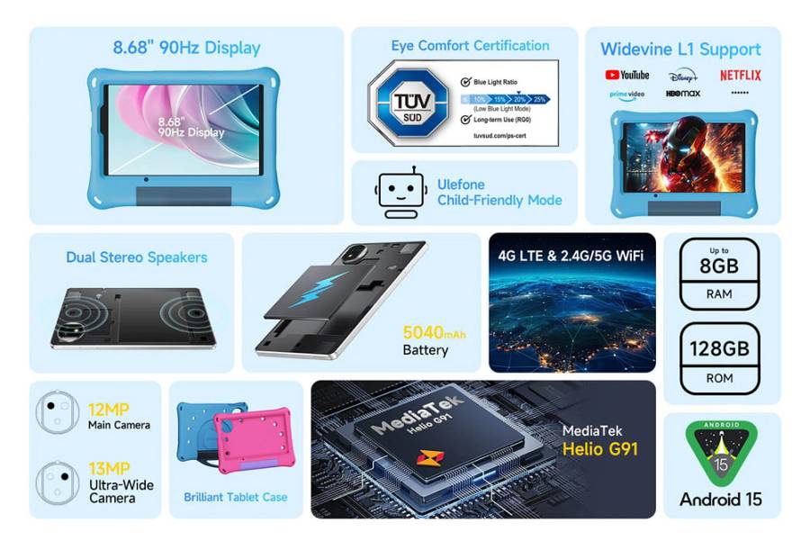 ULEFONE tablet Tab A9 Pro Kids, 8.68, 4/128GB, 4G, Android 15, 5040mAh, μπλε TABA9-PRO-BL
