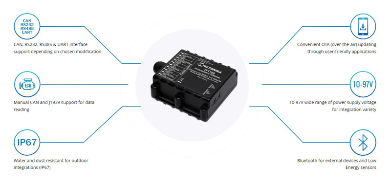 TELTONIKA tracker για ηλεκτρικό σκούτερ TAT100, GSM/GPRS/GNSS, BT, IP67 TFT100TSTAA0