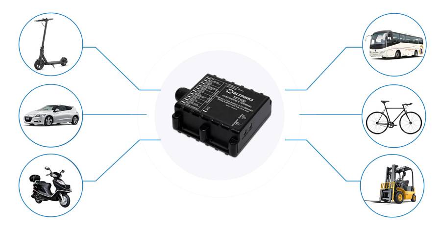 TELTONIKA tracker για ηλεκτρικό σκούτερ TAT100, GSM/GPRS/GNSS, BT, IP67 TFT100TSTAA0