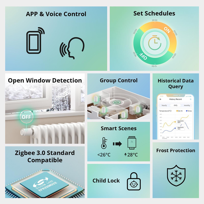 SONOFF smart θερμοστατική βαλβίδα για καλοριφέρ TRVZB, ZigBee, M30x1.5, 48x76mm, 6-28°C TRVZB