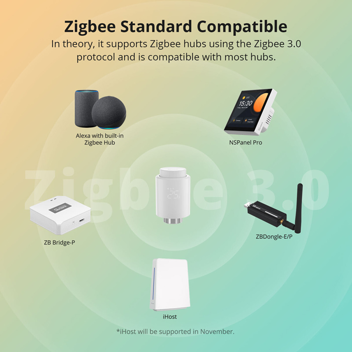 SONOFF smart θερμοστατική βαλβίδα για καλοριφέρ TRVZB, ZigBee, M30x1.5, 48x76mm, 6-28°C TRVZB