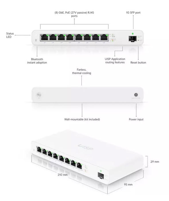 UBIQUITI router UISP-R, 8x Gigabit Ethernet Θύρες, 1000Mbps, PoE 30W UISP-R