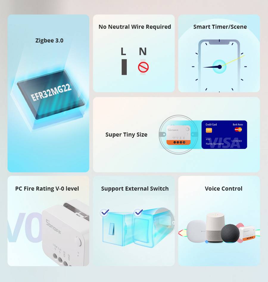 SONOFF smart διακόπτης ZBMINI-L2, 1-gang, ZigBee 3.0, λευκός ZBMINIL2