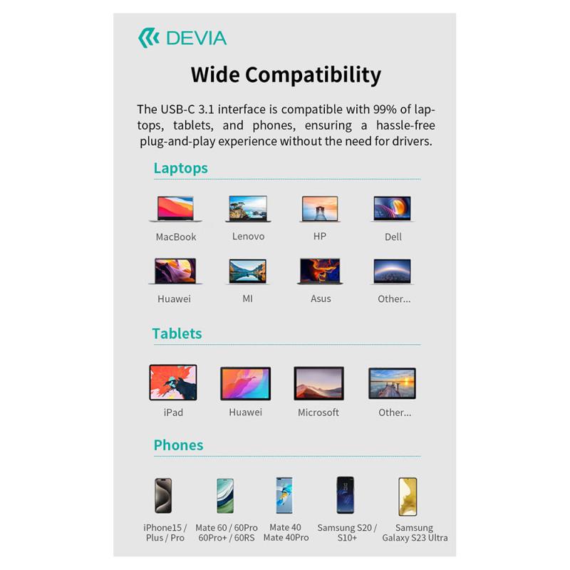 Hub USB C Devia EC702 5 σε 1 PD 100W & HDMI Leopard Γκρι