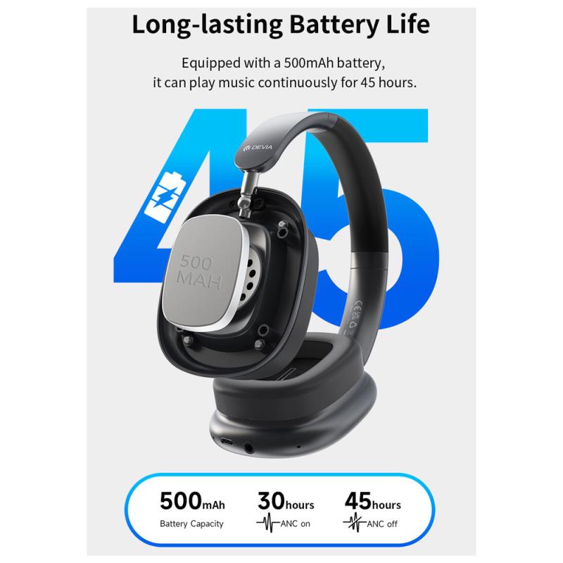 Ασύρματα Ακουστικά Κεφαλής Devia EM035 ANC EarBass Pro2 Ασημί