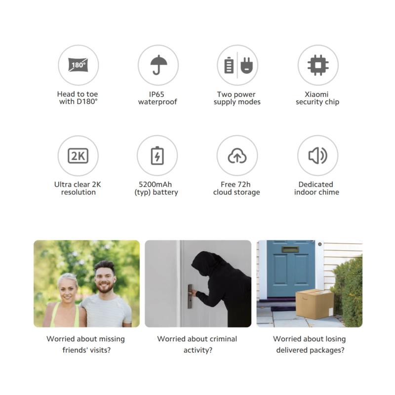 Ασύρματο Κουδούνι Πόρτας Xiaomi Smart Doorbell 3S με Κάμερα & Wi-Fi BHR7068GL Μαύρο