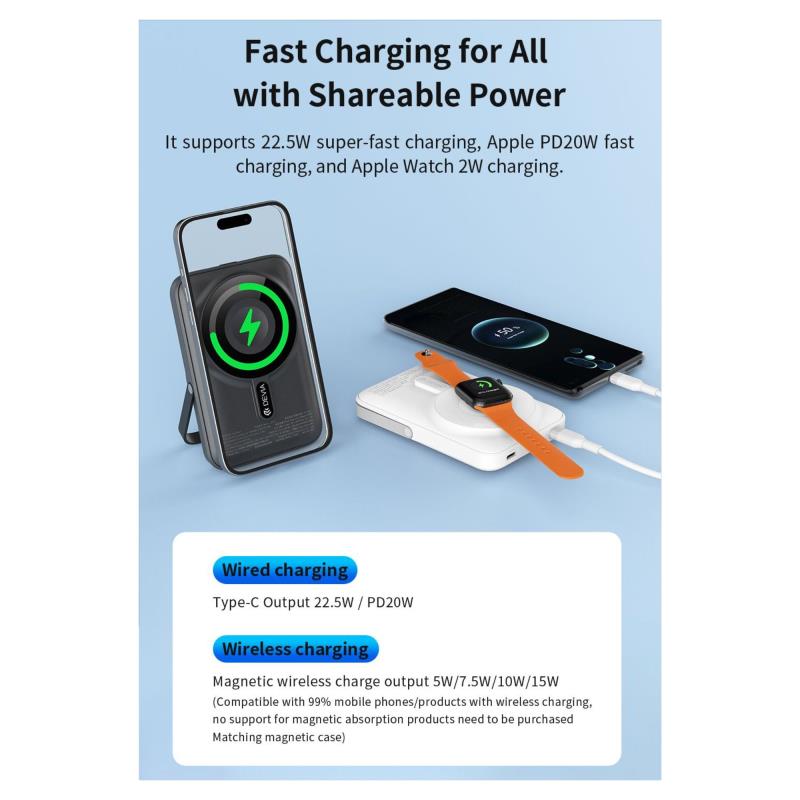 Ασύρματος Φορτιστής Ανάγκης Devia EP201 Magnetic PD 22.5W 10000mAh με Βραχίονα Στήριξης Extreme Speed Λευκό