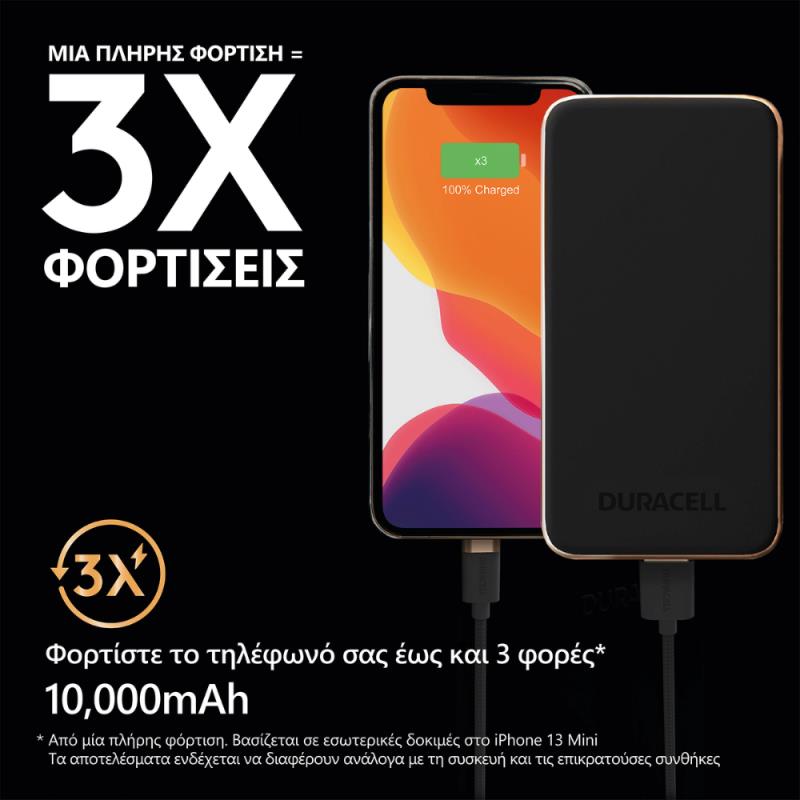 Φορτιστής Ανάγκης Duracell Charge 10 PD 18W 10000mAh Μαύρο