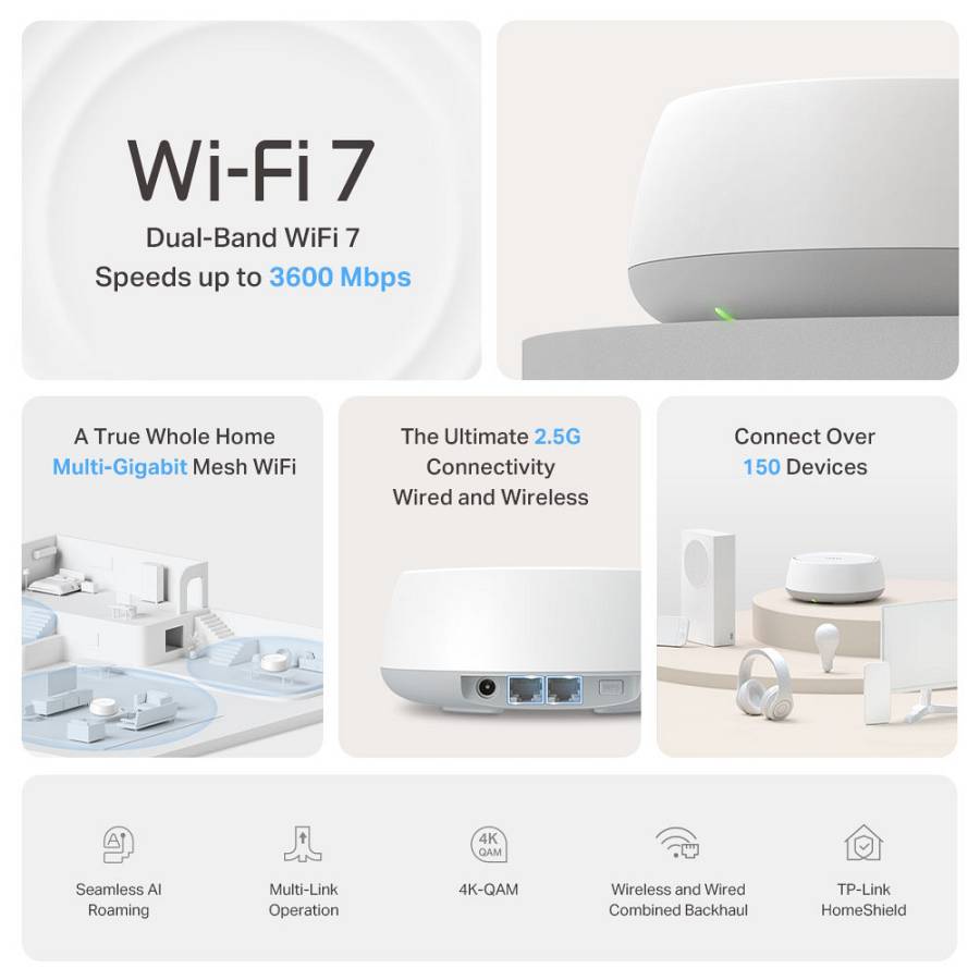 TP-LINK Home Mesh WiFi 7 System Deco BE25, 3600Mbps ΒΕ3600, V1.0 DECO-BE25