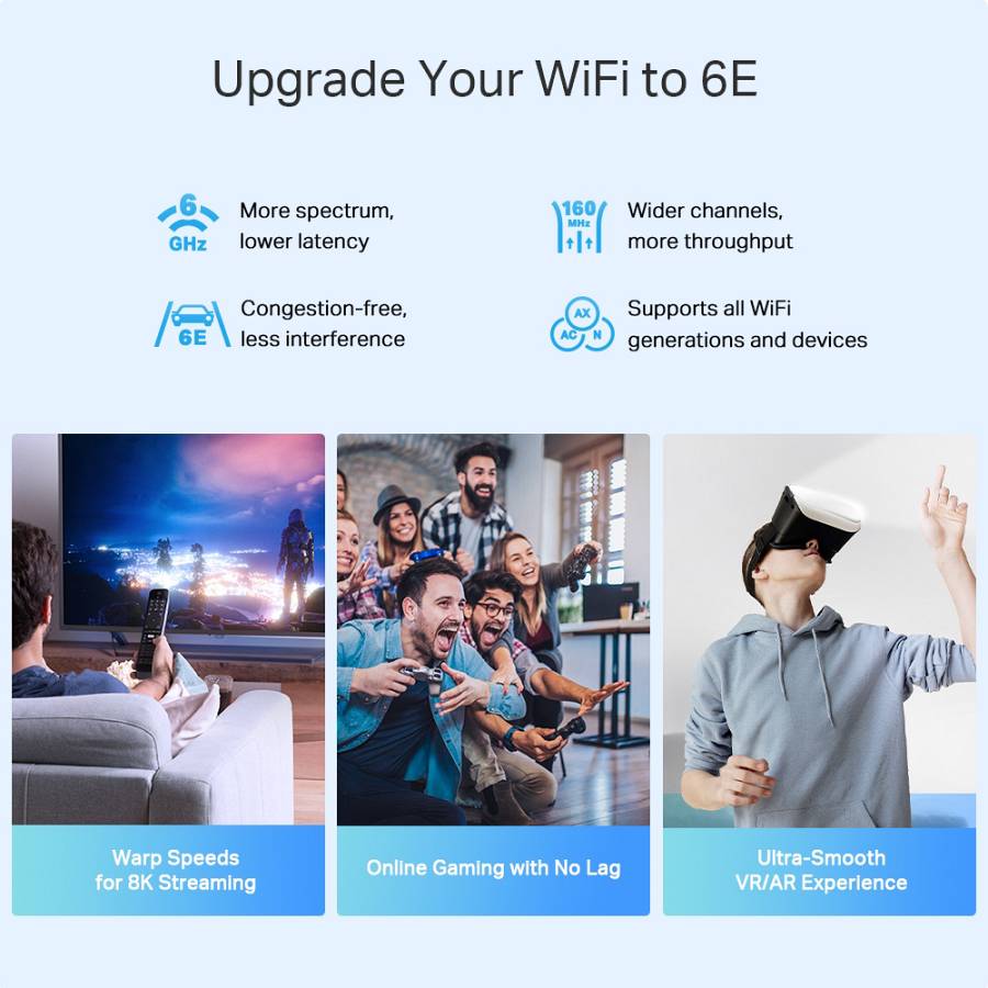 TP-LINK Home Mesh WiFi 6E System Deco XE75 Pro, 5400Mbps AXE5400, Tri-Band, V3.0 DECO-XE75PRO