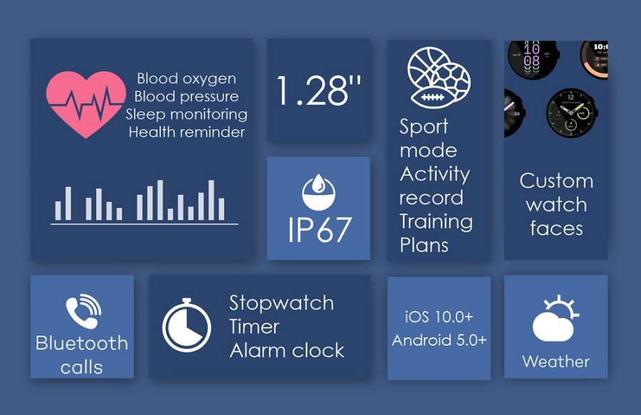 INTIME smartwatch 3 Pro, 1.28, IP67, heart rate, ηχείο & mic, μαύρο IT-059