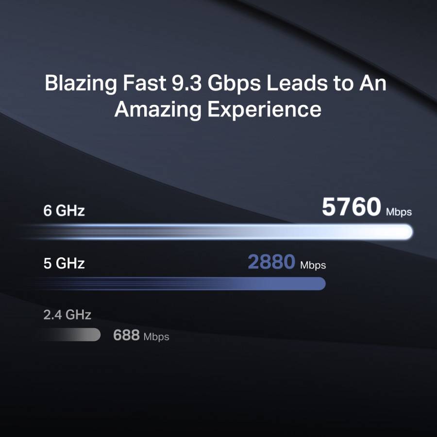 MERCUSYS router MR47BE, WiFi 7, 9.3Gbps BE9300, Tri-Band, V2.0 MR47BE