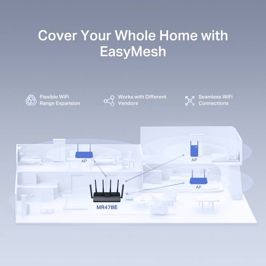 MERCUSYS router MR47BE, WiFi 7, 9.3Gbps BE9300, Tri-Band, V2.0 MR47BE