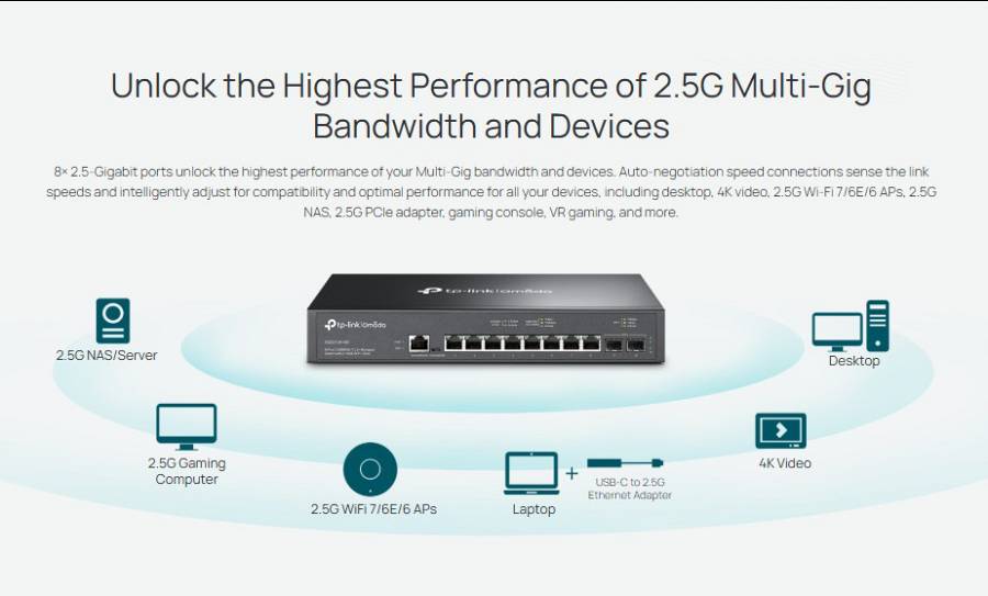 TP-LINK L2+ managed switch SG3210X-M2, 8x 2.5Gbps θύρες, V1.0 SG3210X-M2