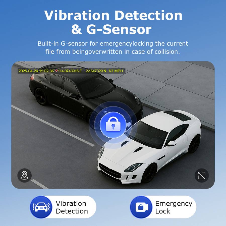 SECTEC smart κάμερα αυτοκινήτου ST-CC09-GPS-EU, μπροστινή/καμπίνας, 1080p, 4G, GPS ST-CC09-GPS-EU