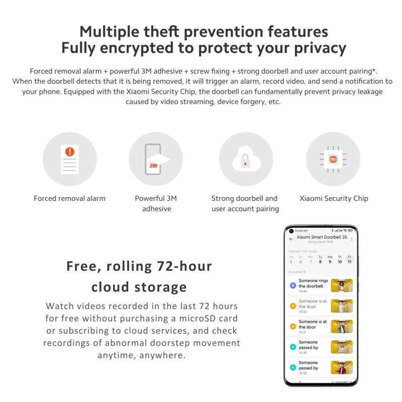 Ασύρματο Κουδούνι Πόρτας Xiaomi Smart Doorbell 3S με Κάμερα & Wi-Fi BHR7068GL Μαύρο