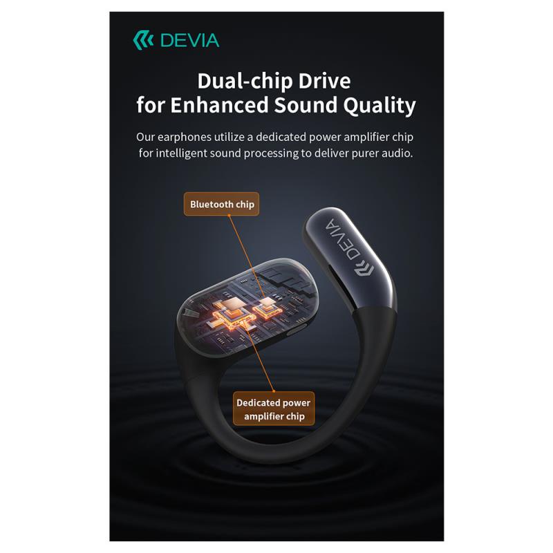 True Wireless Ακουστικά Bluetooth Devia EM043 OWS Ultra1 Open Μαύρο