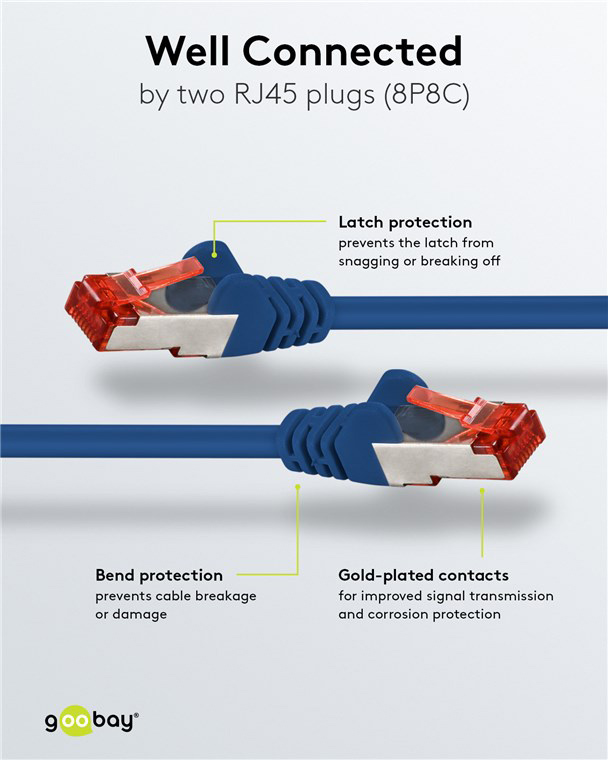 GOOBAY καλώδιο δικτύου 68267, CAT 6 S/FTP, copper, 250MHz, 1m, μπλε 68267