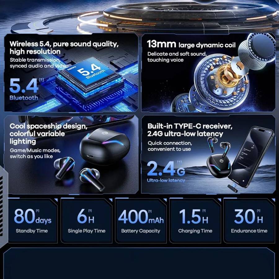 Ακουστικά Bluetooth Remax Alien Series 2.4G Gaming Earbuds G7 Μαύρο