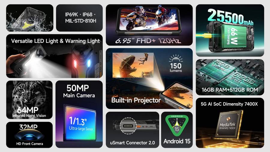 ULEFONE smartphone Armor 34 Pro Plus με βιντεοπροβολέα, 6.95, 5G, 16/512GB, 25500mAh, IP68/IP69K/MIL-STD-810H, μαύρο ARMOR34PROPLUS