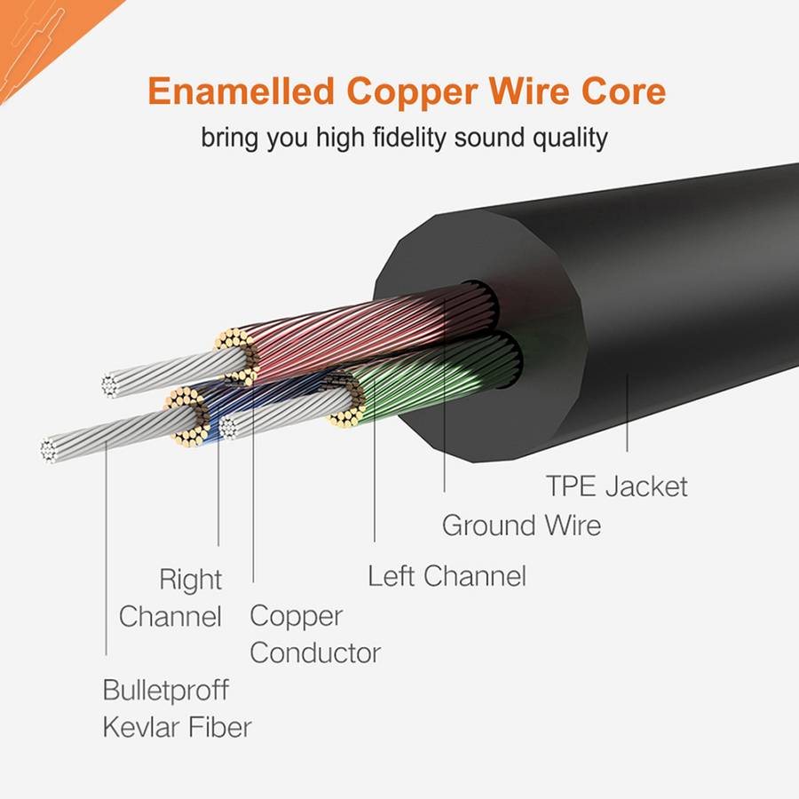 CABLETIME καλώδιο προέκτασης ήχου 3.5mm CT-AV311-P11FG, gold plated, 3m, μαύρο AV311-P11FG-B3