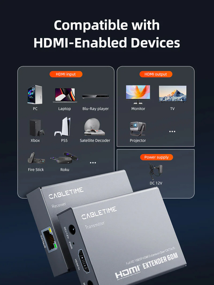 CABLETIME HDMI video extender CT-HEHD-FG60 μέσω καλωδίου RJ45, 1080p/60Hz, έως 60m CT-HEHD-FG60