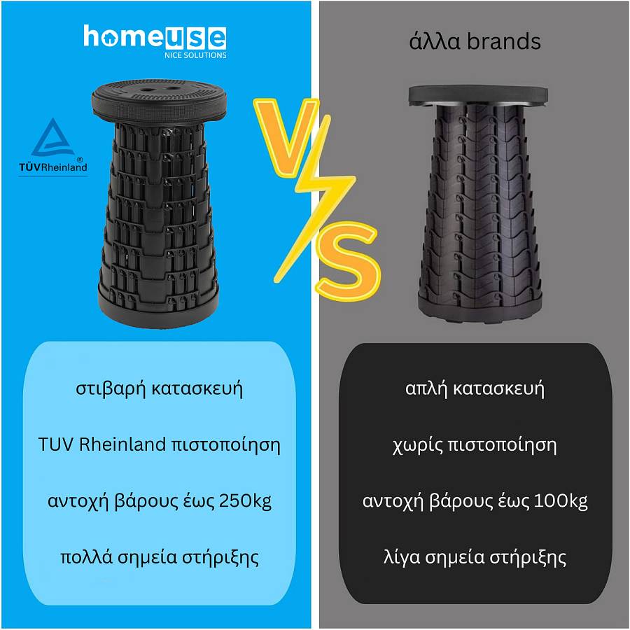 HOME USE πτυσσόμενο καρεκλάκι HUH-0262 με μαξιλάρι, αντοχή έως 250kg, 25.5x45.5cm, μαύρο HUH-0262