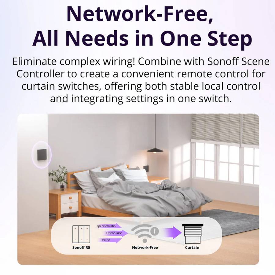 SONOFF smart διακόπτης MINI-RBS για μηχανισμό κουρτινών, WiFi, συμβατός με Matter, λευκός MINI-RBS