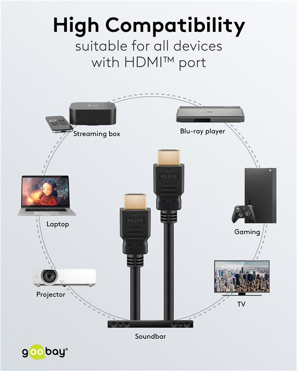 GOOBAY καλώδιο HDMI 80104 με Ethernet, soft, 4K/60Hz, 18 Gbps, 3m, μαύρο 80104