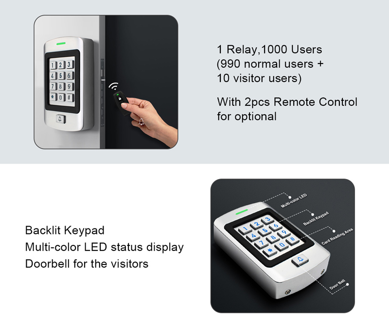 SECUKEY αδιάβροχο πληκτρολόγιο πρόσβασης SCK-K9, 125KHz SCK-K9